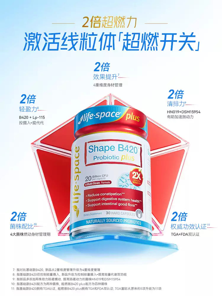 Life-Space B420 Plus Probiotics 50 Capsules, Gut Care & Body Shape Management for Adults